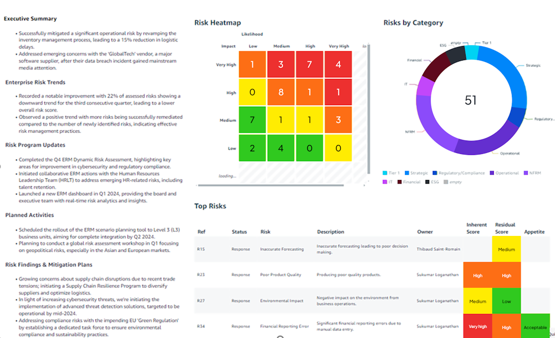 Image of Get boardroom ready with Diligent