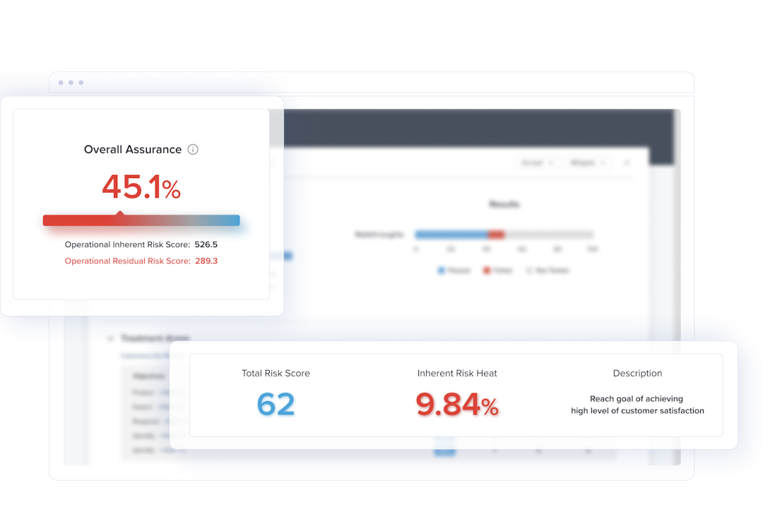 Image of Ensure regulatory compliance