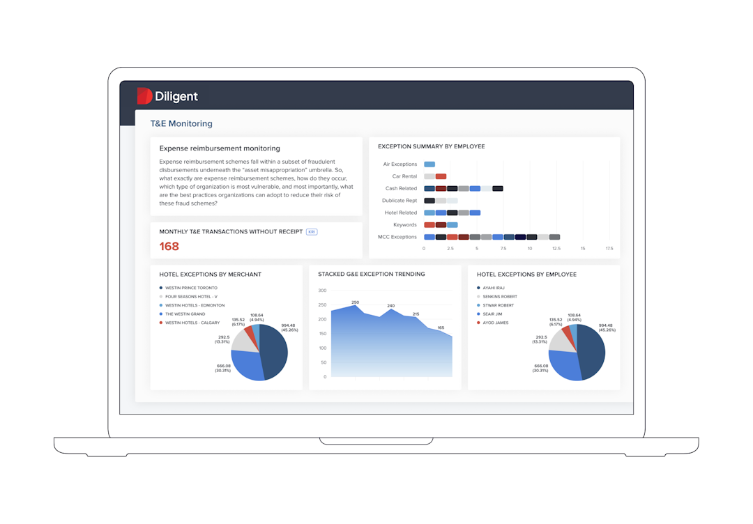 Image of Audit & Analytics 